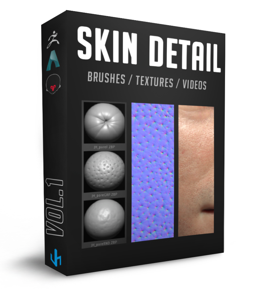 Skin Detailing Kit