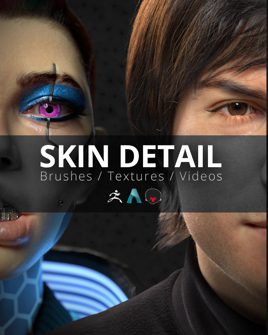 Skin Detailing Kit